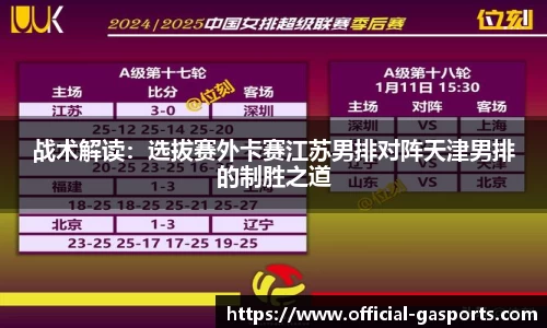 战术解读：选拔赛外卡赛江苏男排对阵天津男排的制胜之道